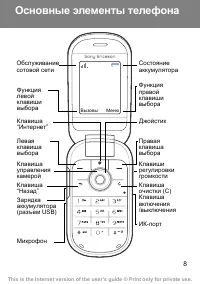 Страница 8