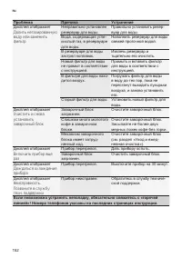 Страница 156