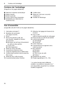 Страница 32