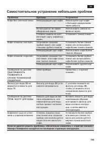 Страница 145