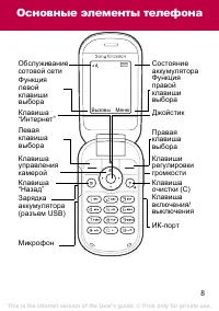 Страница 8