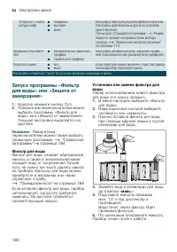 Страница 180