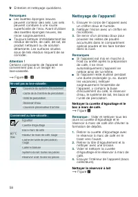 Страница 58