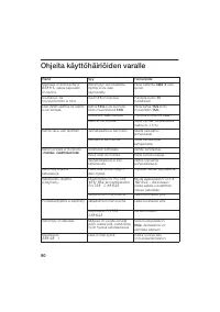 Страница 90