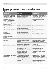 Страница 132