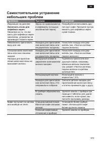 Страница 173