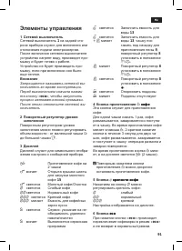 Страница 95