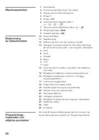 Страница 51