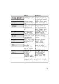 Страница 21