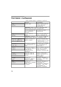 Страница 72