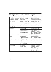 Страница 78