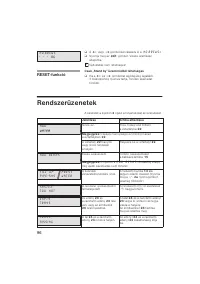 Страница 96