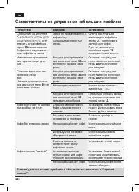 Страница 106
