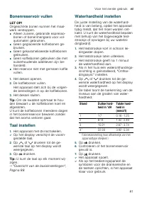 Страница 81
