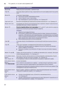 Страница 52