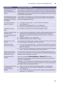 Страница 55