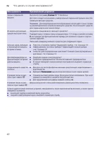 Страница 42