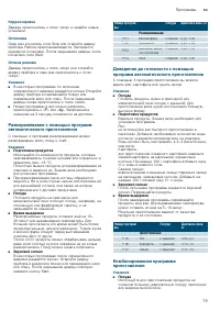 Страница 79