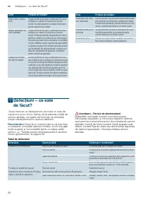 Страница 52