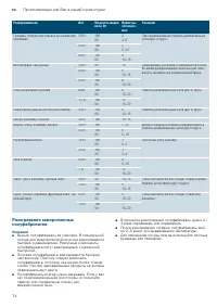 Страница 74