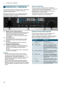 Страница 108