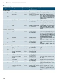 Страница 118