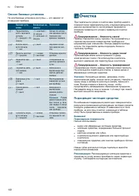 Страница 122