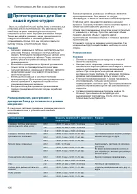 Страница 126