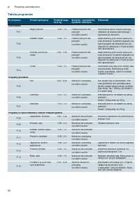 Страница 52