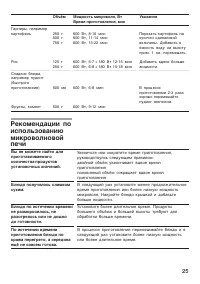 Страница 25