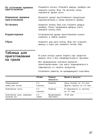 Страница 27