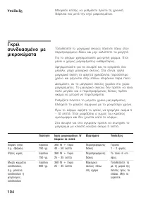 Страница 104