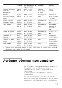 Страница 105