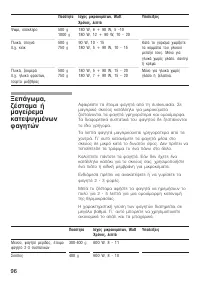 Страница 96