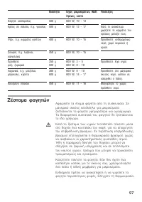 Страница 97