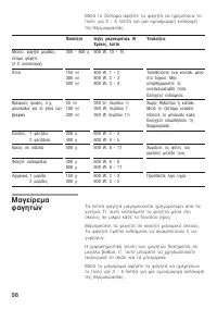 Страница 98