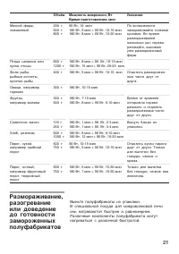 Страница 21