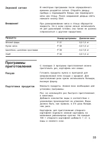 Страница 33
