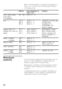 Страница 96