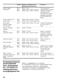 Страница 20