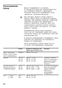 Страница 22