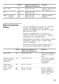 Страница 23