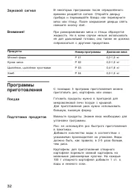 Страница 32