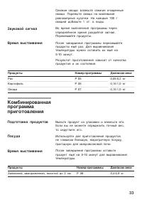 Страница 33