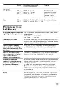 Страница 63