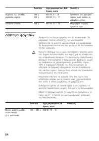 Страница 84