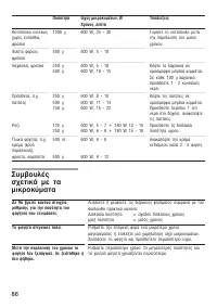 Страница 86