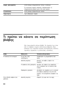 Страница 94
