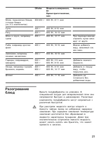 Страница 21