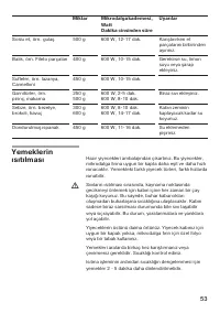 Страница 53